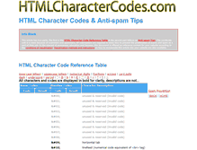 Tablet Screenshot of htmlcharactercodes.com